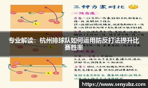 专业解读：杭州排球队如何运用防反打法提升比赛胜率