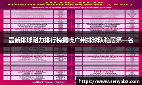 最新排球耐力排行榜揭晓广州排球队稳居第一名